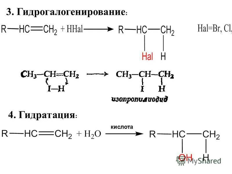 Реакция пропена с бромом