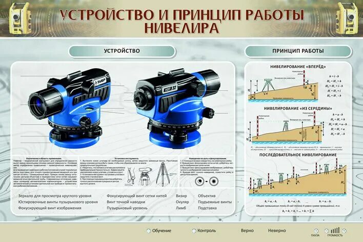 Классификация и устройство нивелиров. Нивелир h3. нивелир устройство и принцип работы. устройство нивелира н-3. нивелиры по точности.