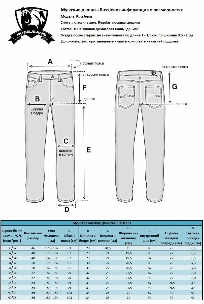Размеры джинс мужских по росту. Размер джинс 34/34 мужские. W34 размер джинс мужской. 32 Размер джинс мужских. 32/34 Размер джинс мужских.