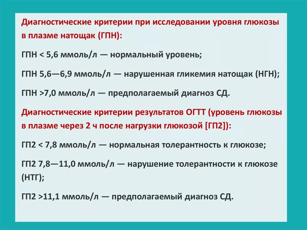 Нарушение к глюкозе мкб 10 код. Критерии постановки диагноза сахарный диабет. Критерии постановки диагноза сахарный диабет 2. Критерии воз сахарный диабет. Критерии диагноза СД 1 типа.