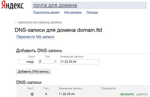 А запись домена что это