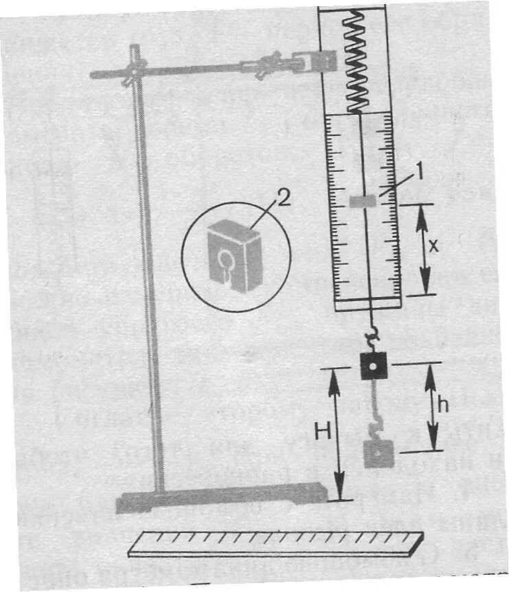 Новый штатив по физике динамометр на штативе. Динамометр с крючком. Динамометр с фиксатором. Груз подвешен на динамометре. Укрепить динамометр в лапке штатива