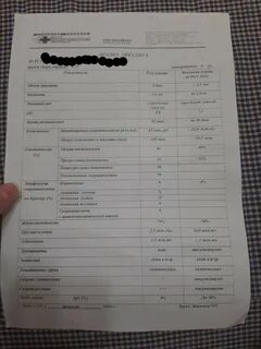Mar тест для мужчин