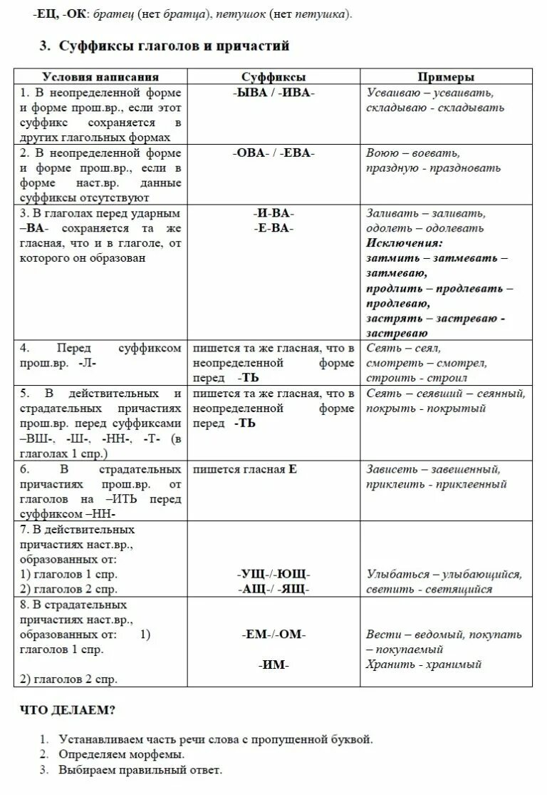 Задание 11 ЕГЭ русский язык 2023 теория. Теория 11 задание ЕГЭ русский 2023. 11 Задание ЕГЭ русский язык теория. Задание 11 ЕГЭ русский теория таблица.