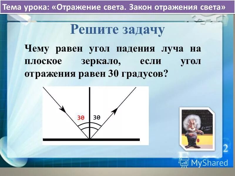 Определите угол отражения света. Угол отражения в плоском зеркале. угол падения луча. чему равен угол отражения луча. угол падения луча на плоское зеркало.