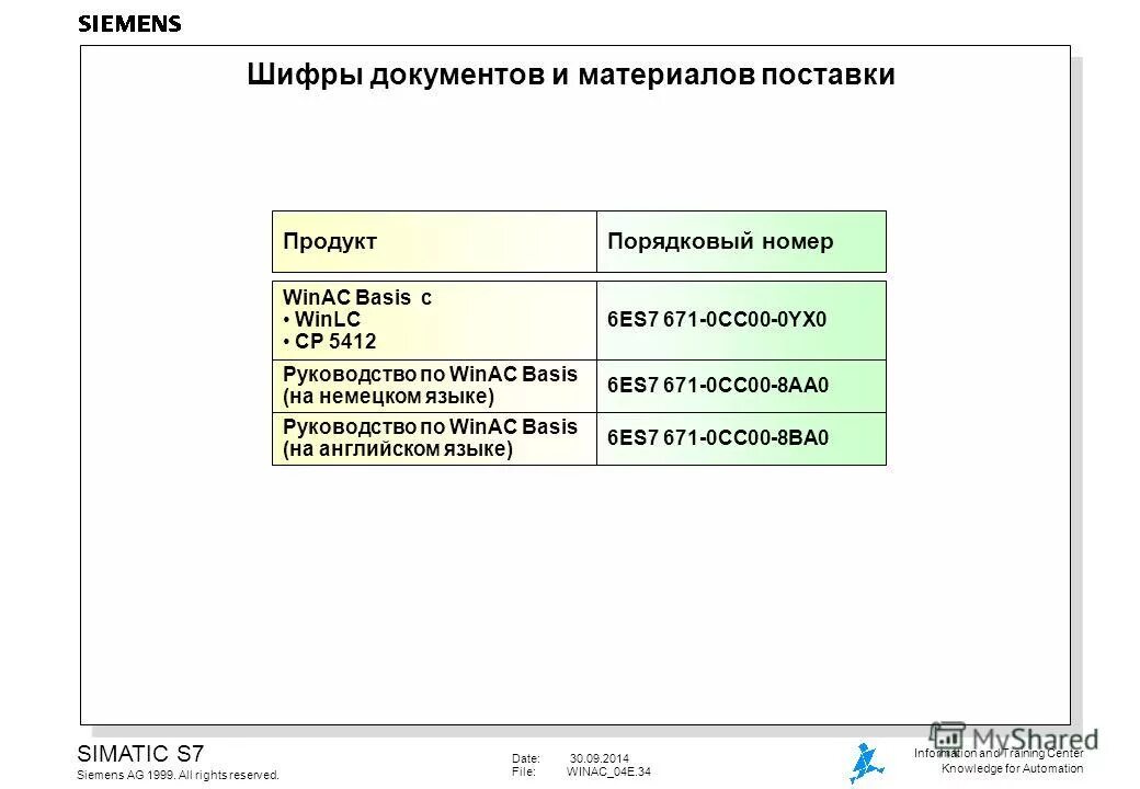 шифры документации