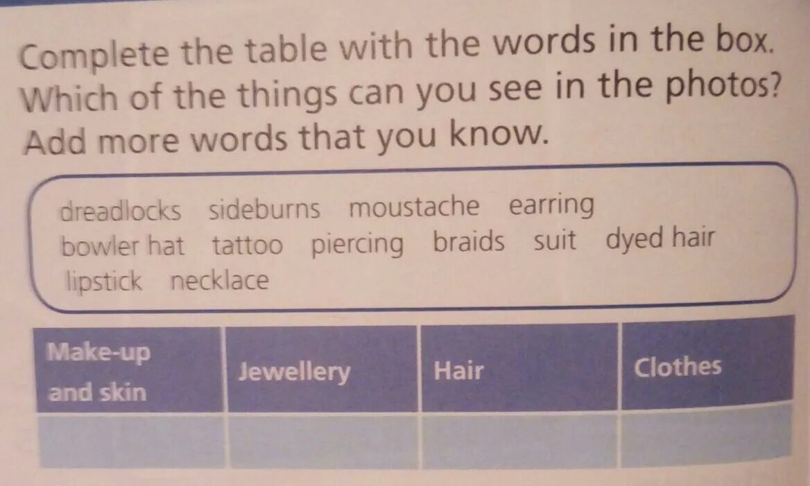 Complete the Table таблица. Английский язык complete the Table. Complete the Table with the Words. Complete the Table with the in the Box. Write use words from the box
