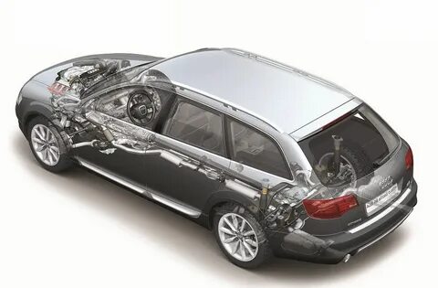 Пневмоподвеска audi allroad