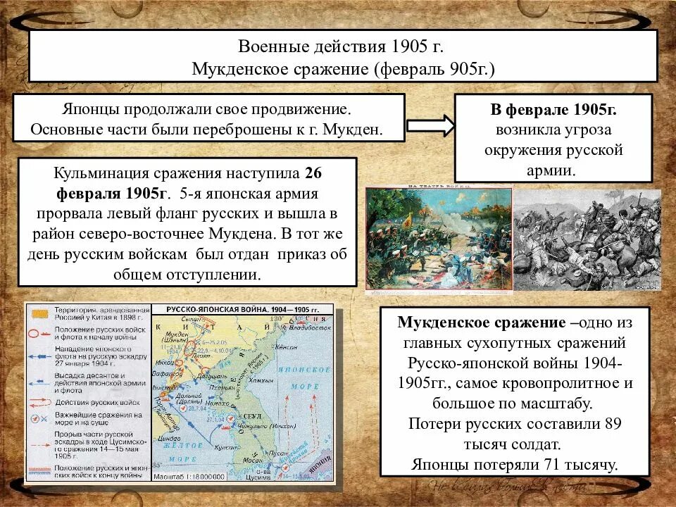 1905 значение. 1905 значение