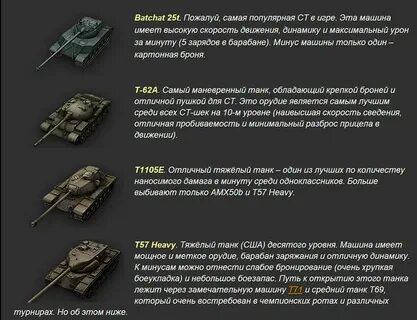 Танки таблица игры