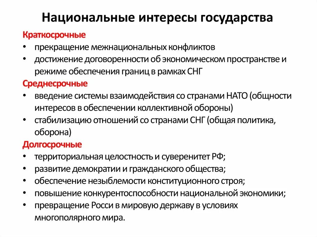 В интересах безопасности страны. Национальные интересы государства. Национальные интересы страны. Виды национальных интересов. Функции национальных интересов.