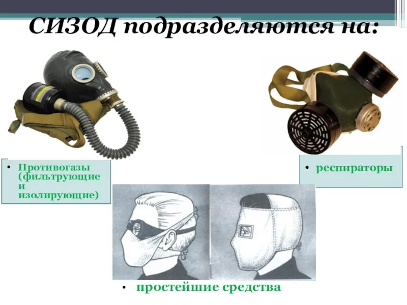 Противогаз защищает органы дыхания от. Средства индивидуальной защиты. Противогазы фильтрующие и изолирующие. Средства индивидуальной защиты органов дыхания. Средства индивидуальной защиты противогазы.