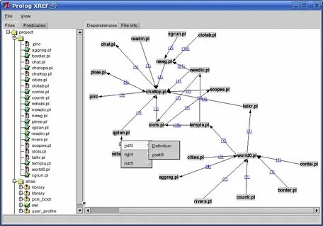 File dependency