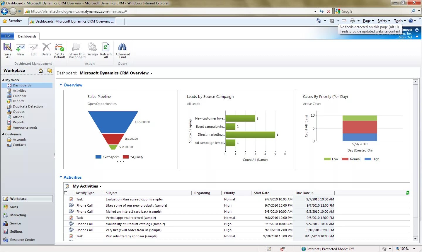 Dynamics crm. Microsoft dynamics crm 2011. ms dynamics crm. системе ms dynamics crm интеграция с crm. microsoft dynamics crm обзор.