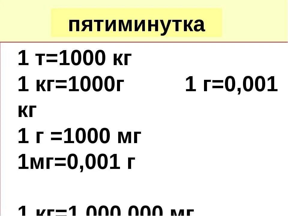 Перевести 1 грамм