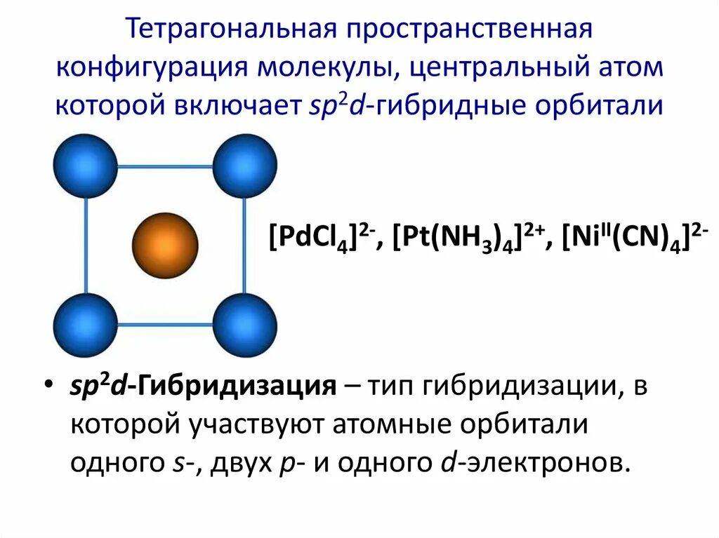 Центральный атом молекулы