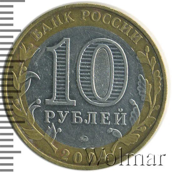 Рублев дмитров прогноз. Рублев дмитров прогноз