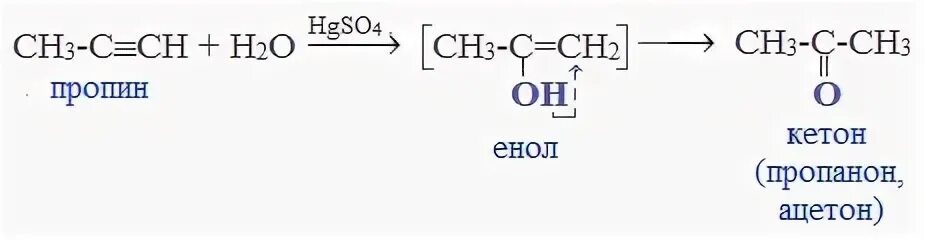 Пропин пропанон реакция. Пропин пропанон 2. Пропин в пропанон. Гидратация пропина.