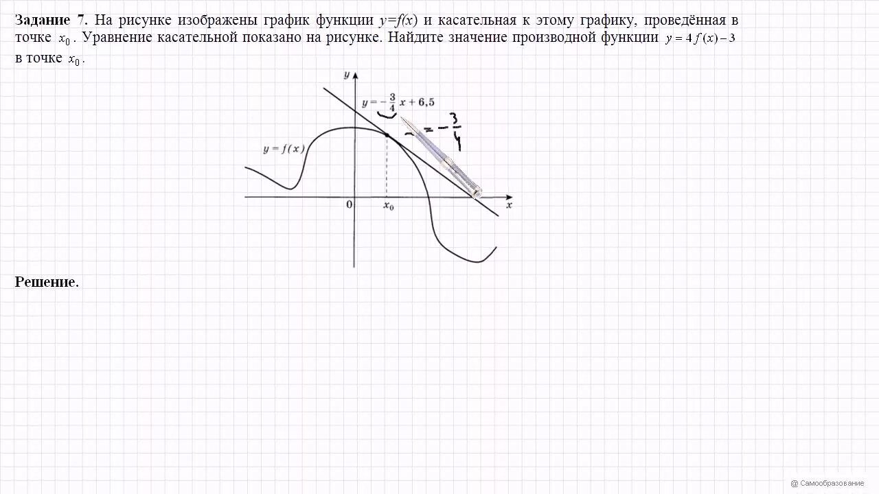 Уравнение касательной к графику функции y f x в точке x0. График касательной к функции в точке. Уравнение касательной показано на рисунке. Касательная к графику функции y = f(x) в точке х0 - это. Рисунке изображен график функции найдите f 7