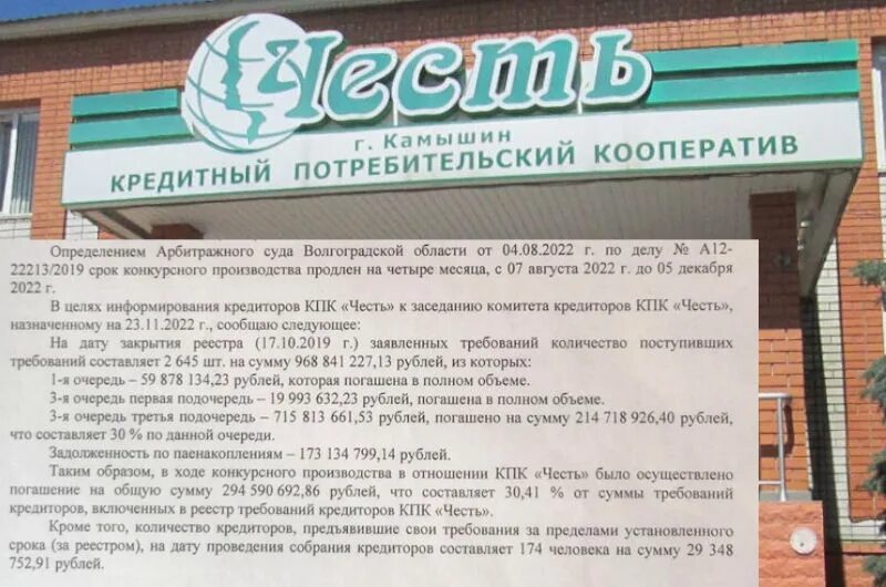 Кпк камышин. Честь камышин последние. Кооператив честь камышин. Честь камышин последние. Честь камышин последние.