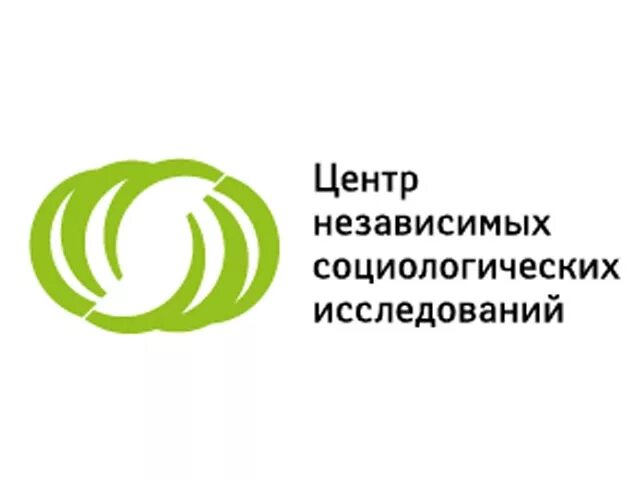 Центр независимой образование. Центр независимых социальных исследований. центр социологических исследований. центр независимых социологических исследований логотип. центр независимых социологических исследований цнси заказчики.