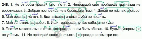 стихотворение лермонтова уж в горах солнце исчезает. русский седьмой класс упражнение 240. русский язык 6 класс упражнение 240. русский седьмой класс упражнение 240. русский разумовская 7 класс 240.
