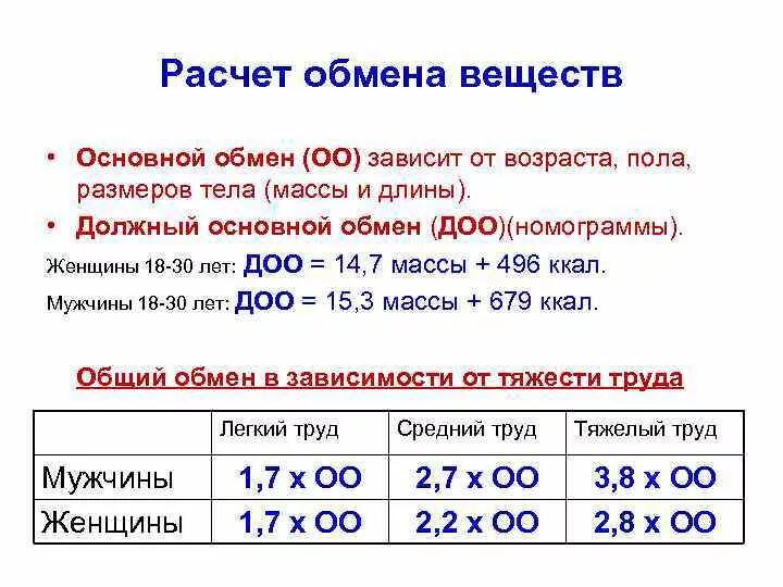 Основной обмен тест. Формула расчёта базового обмена веществ. формула расчета основного обмена веществ. как рассчитать основной обмен формула. формула для расчета калорий основного обмена веществ.