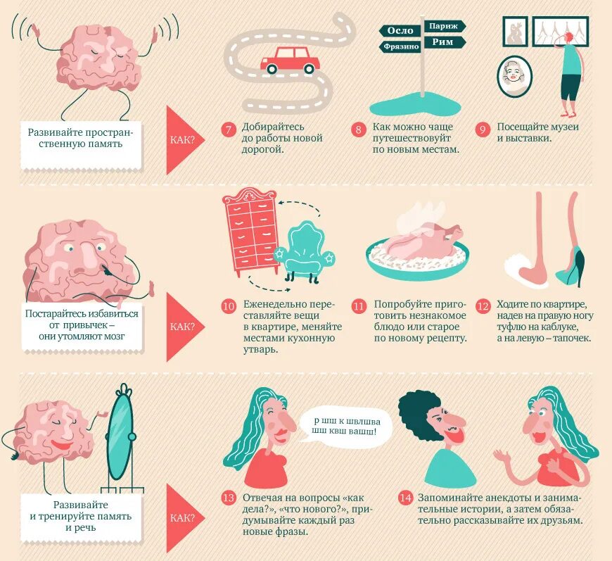 Упражнения для мозга и памяти. Упражнения для развития мозга. Упражнения для тренировки мозга. Интересные упражнения для мозга. Упражнения для мозга и памяти для пожилых