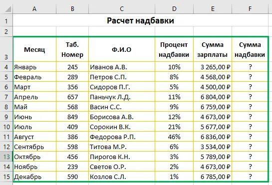 Надбавка в январе. Расчет надбавки. Таблица расчёт надбавки. Как рассчитать доплату. Сумма надбавки как посчитать.