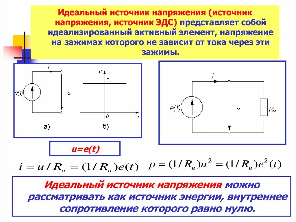 Как определить напряжение идеального источника. Внутреннее сопротивление источника тока и источника напряжения. Реальный источник ЭДС схема. Реальный источник напряжения схема. Идеальный источник ЭДС формула.