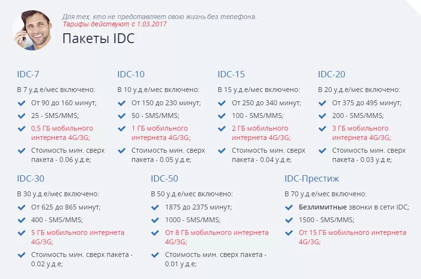 Каналы пакета взрослый. Пакеты телевидения IDC. IDC пакеты телеканалов. Интернет магазин IDC. Пакет Свобода IDC.