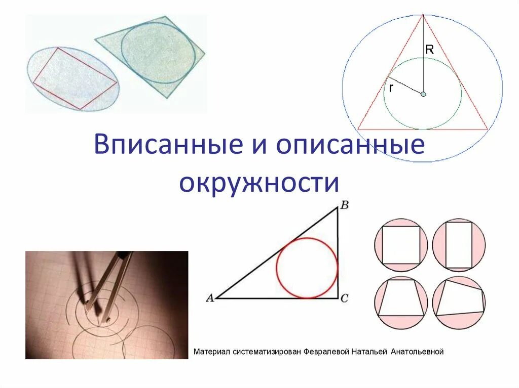 Вписанная и описанная окружность 7 класс. Вписанная и описанная окружность. Описанная и вписанная окрж. Вписанный и описанный. Вписанный и описанный круг.