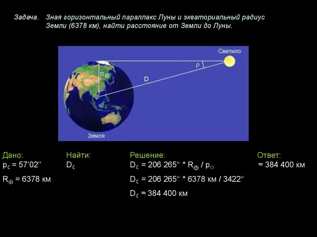 Горизонтальный параллакс Луны. Горизонтальпараллакс светила. Горизонтальный параллакс светила. Определение расстояния до Луны. Максимальное расстояние между центрами