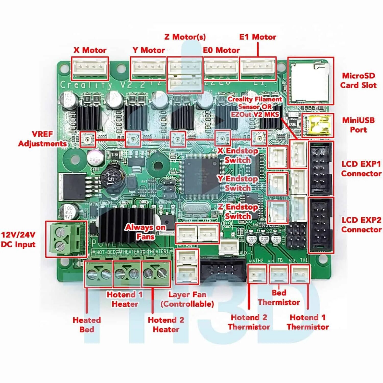 22 v 2 5 v 2 4. Creality CR-10s Board. Creality 4.2.2 плата. Плата Creality 4.2.2 на процессоре gd32f303. Creality Board v4.2.2 pinout.