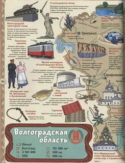 Карта музеев волгоград