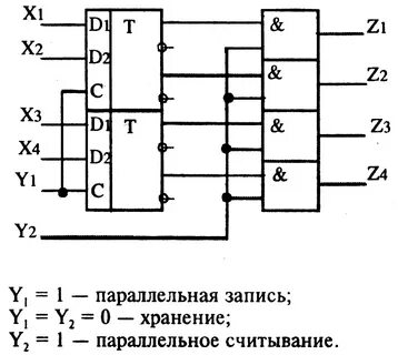 Регистр логический элемент