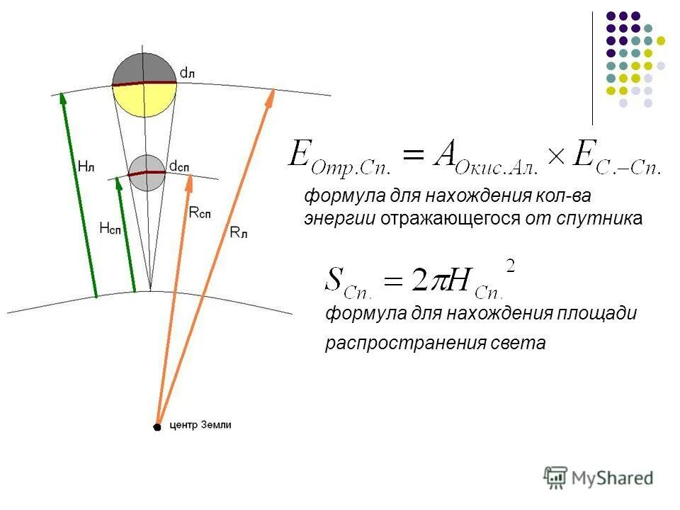 движение искусственных спутников земли. космические задачи по физике. высота спутника формула. масса и радиус земли. высота спутника формула.