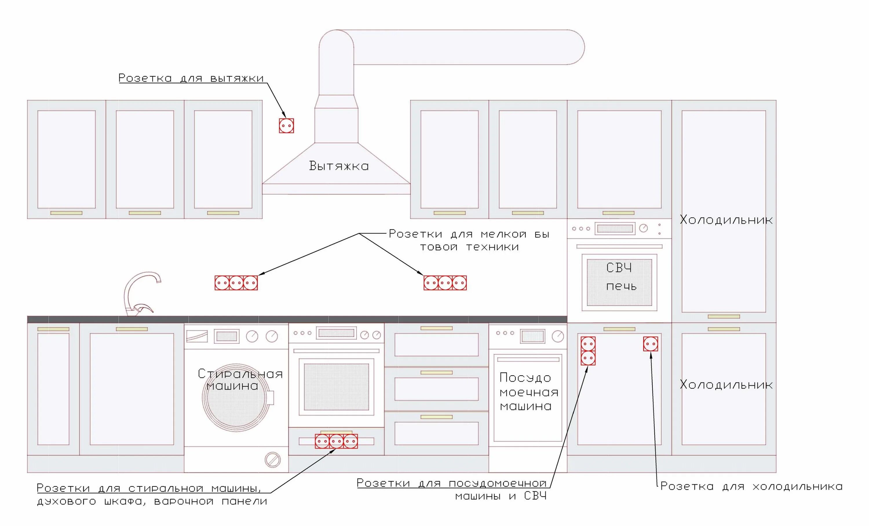 Схема расположения розеток и выключателей в спальне. Высота установки розетки для вытяжки на кухне. Высота розетки для вытяжки на кухне от пола стандарт. Высота расположения розеток для телевизора на стене. На каком уровне делают розетки