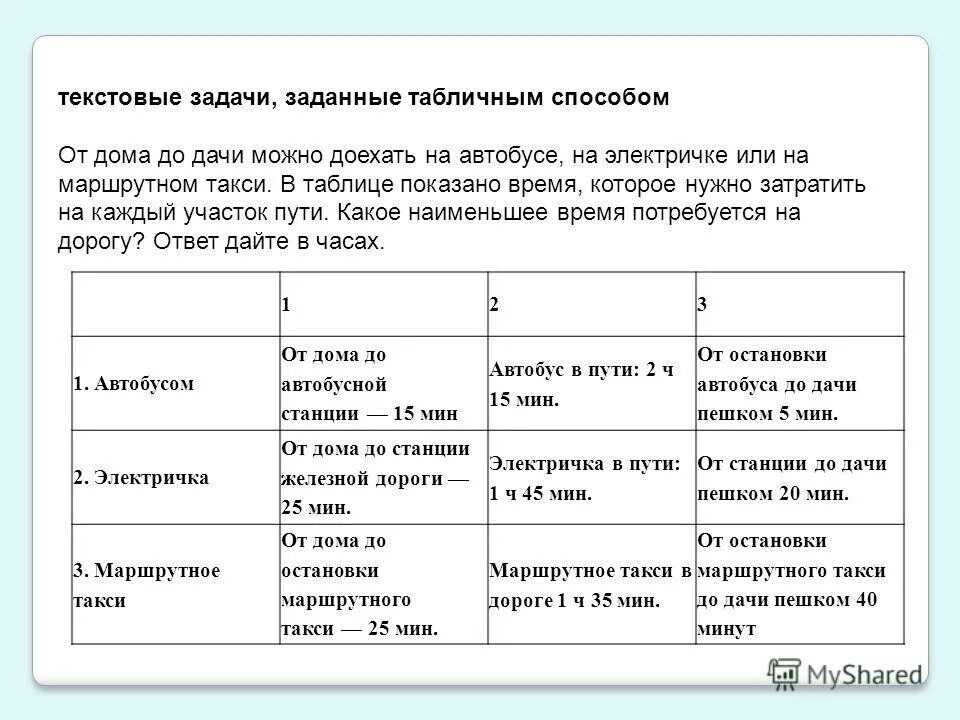 Семинар решение задач. Решение текстовых задач. Текстовые задачи типы.