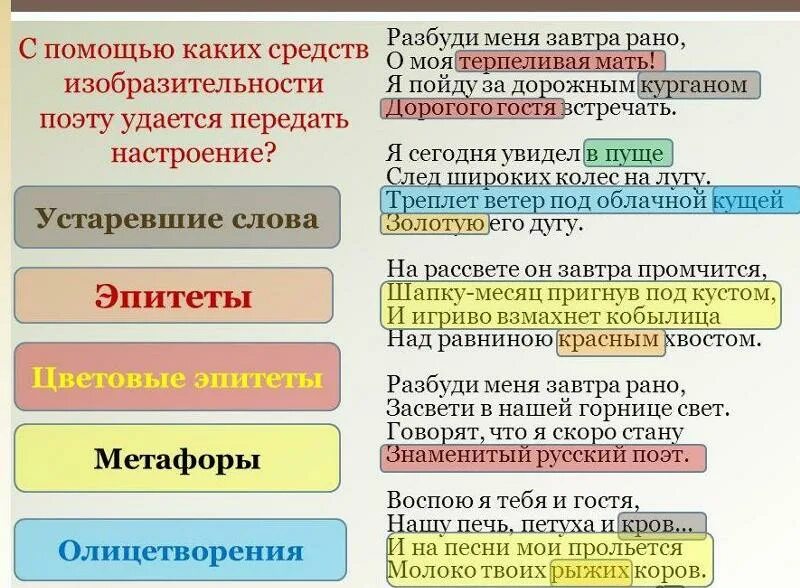 Разбуди меня завтра рано слушать. Эпитеты в стихотворении Разбуди меня завтра рано. Разбуди меня завтра рано. Стих Разбуди меня завтра рано. Разбудитменязавтра рано.