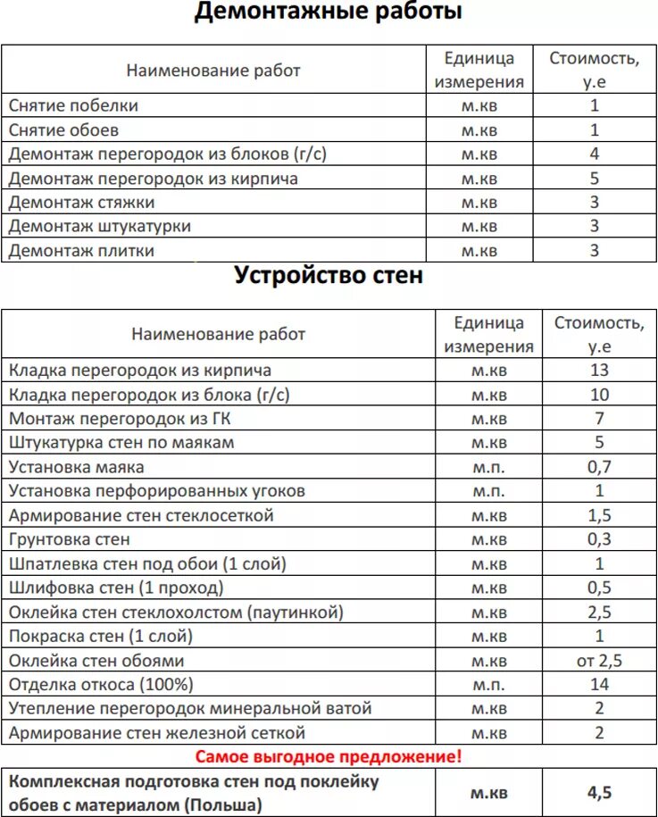 Строительно отделочные расценки. Прайс на отделочные работы. Ремонтно строительные расценки. Строительные расценки по отделке. Ремонтно строительный прайс