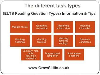 Matching information