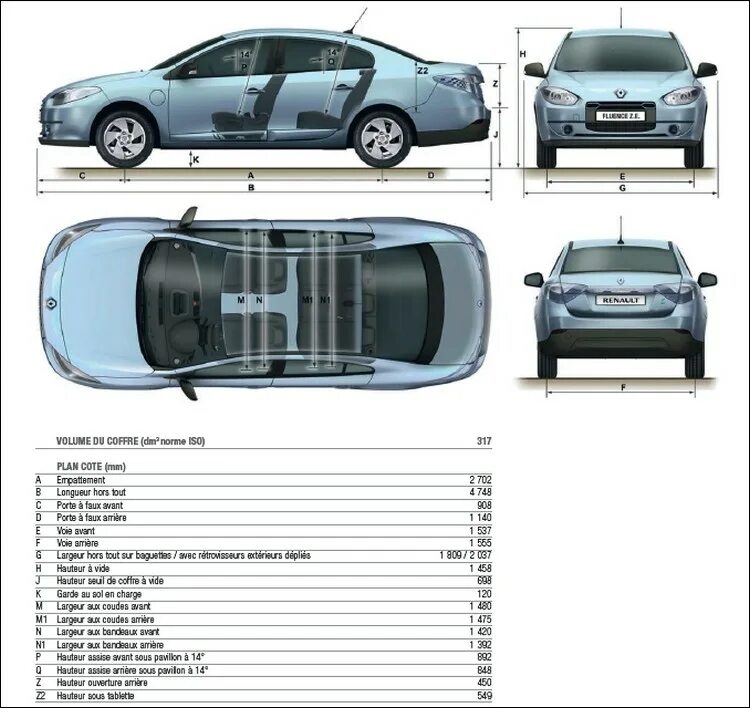 Габариты рено флюенс 2013. Renault fluence 3. Renault fluence 2010 габариты. Fluence размеры. Renault fluence габариты.