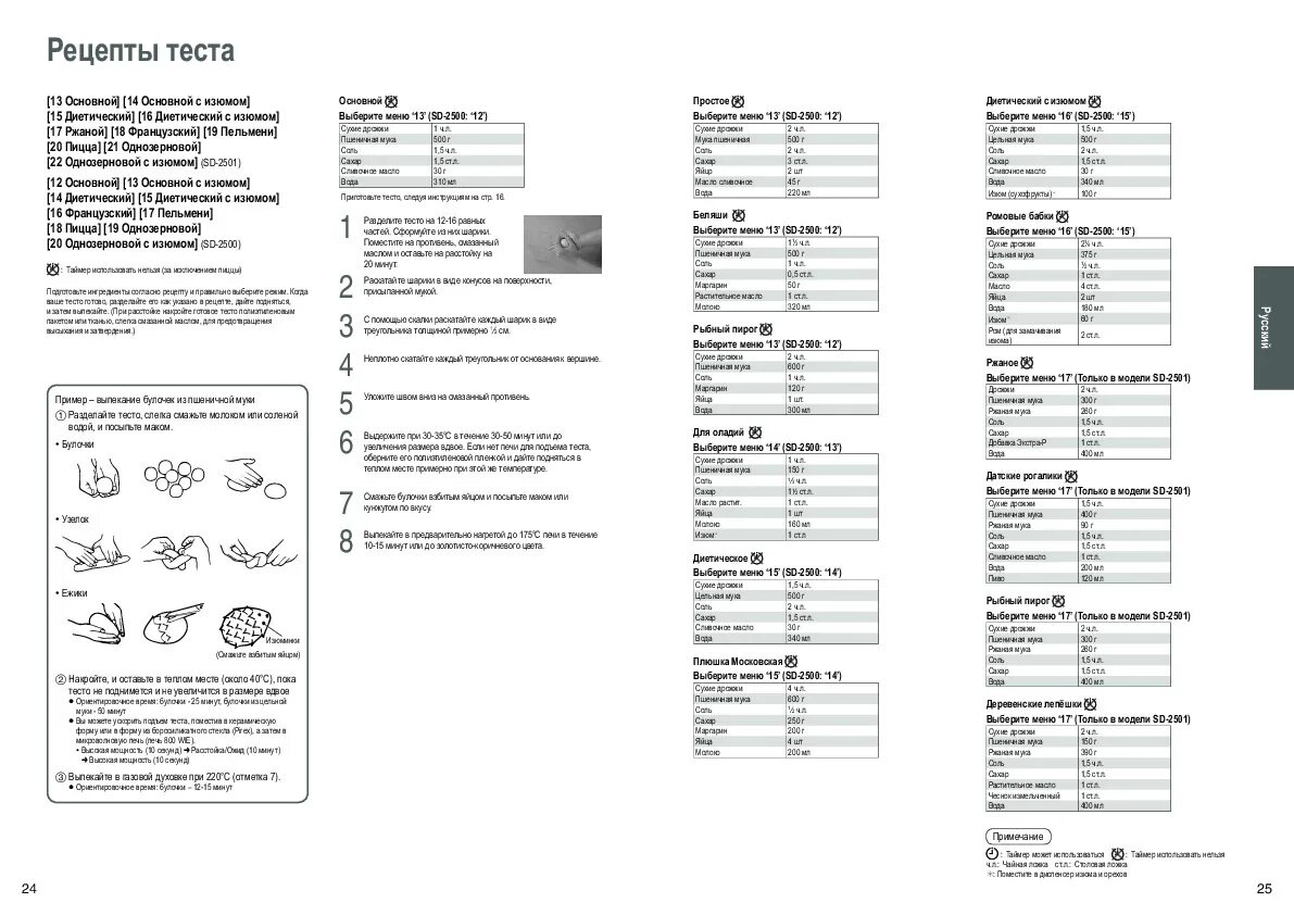 Хлебопечка Панасоник 2501. Рецепты для хлебопечки Панасоник SD-2501. Тесто для пельменей хлебопечка Панасоник 2501. Привод хлебопечки Панасоник SD 2501. Рецепты дрожжевой тесты для хлебопечки