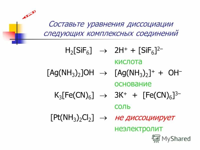 Хлорид диамминсеребра. Сульфат тетраамминмеди 2. Комплексные соединения [ ag(nh3)]cl. [ag(nh3)2]cl. Ag nh3 2 cl строение.