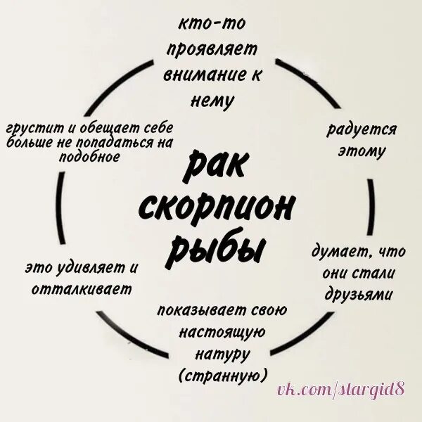 Высказывание круговорот. Круговорот людей. Круговорот эмоций. Круговорот людей в природе. Круговорот ненависти.