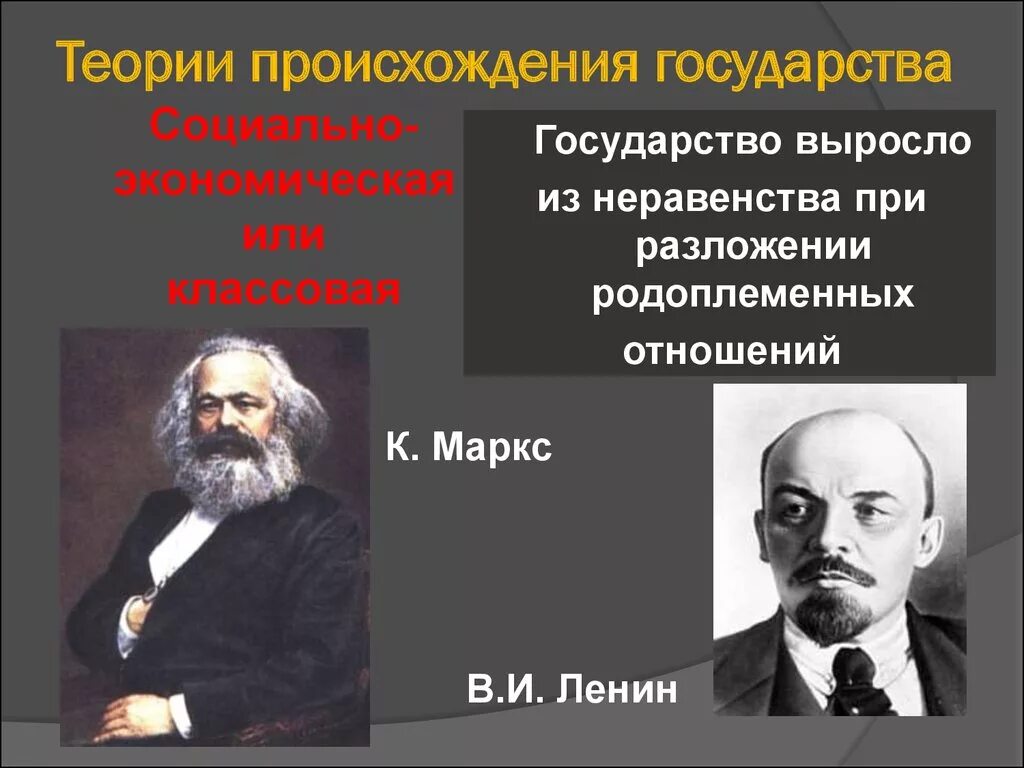 Теории происхождения государства. Биологическая теория возникновения государства. Теория происхождения государства органическая теория. Социально-экономическая теория происхождения государства.