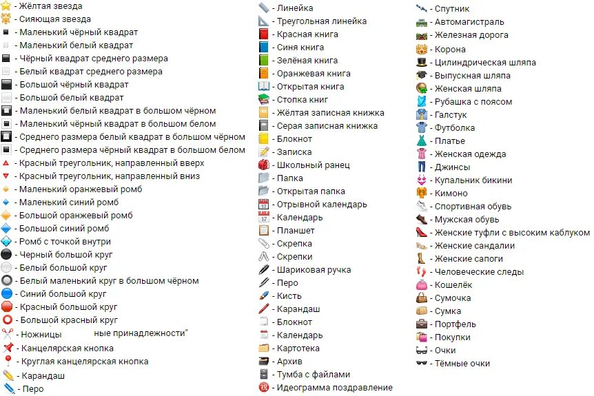 Обозначение смайликов. Обозначение смайликов в контакте. Что означает смайлик с сердечками. Значение смайликов в ВК расшифровка.