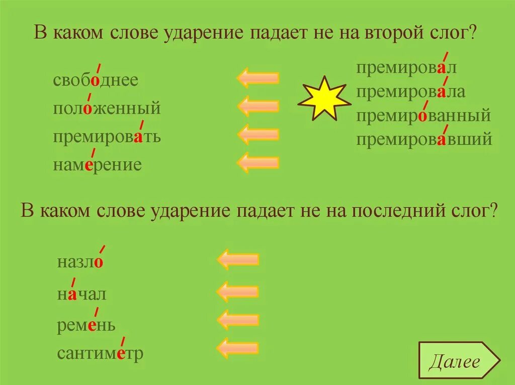 Начал куда ударение. Ударение на второй слог. Ударение на втором слоге. Слова чтобы ударение падало на последний слог. Слова с ударением на второй слог.