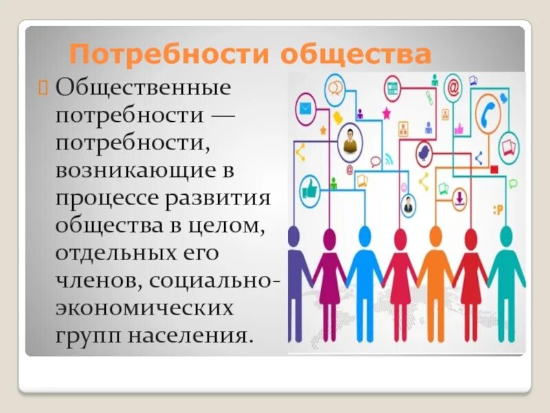 Социальные потребности три примера. Потребности общества. Социальные потребности. Потребность в социуме. Социальные потребности общества.